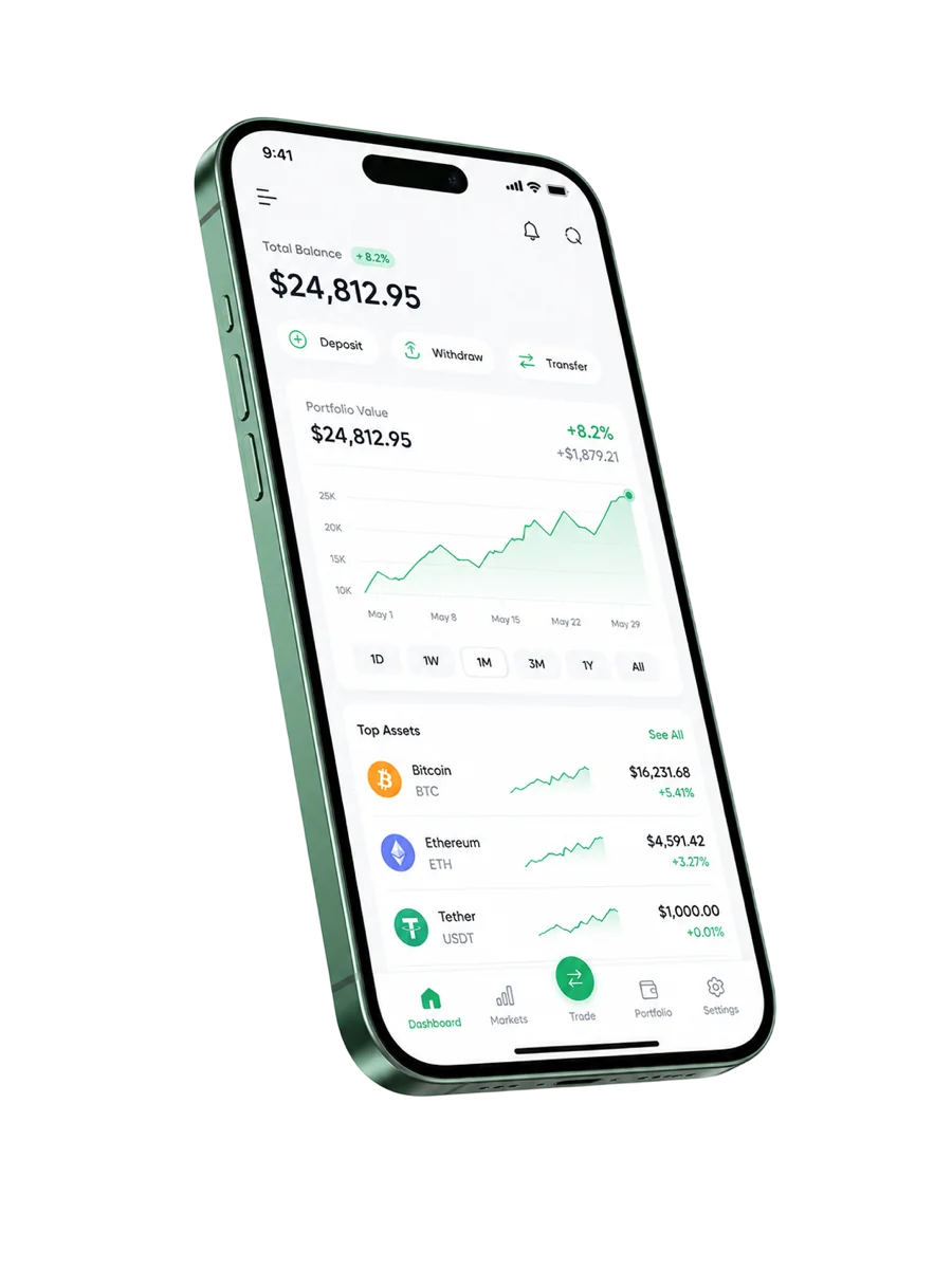 Moshi Folkstead trading platform preview